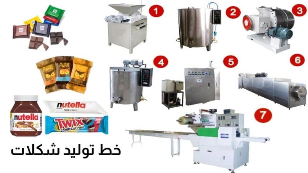 دستگاه بسته بندی شکلات